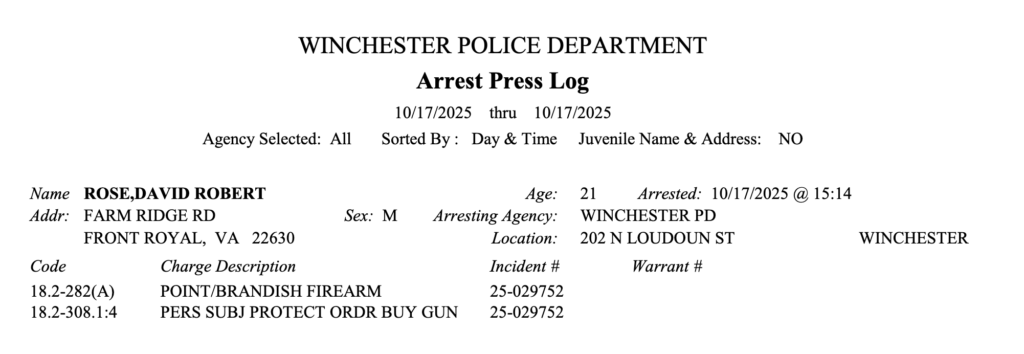 David Robert Rose of Front Royal Arrested on a gun charge and brandishing while being subject of a protection order  